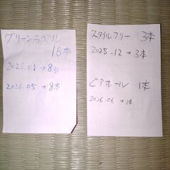 ビヤホール　グリーンラベル　スタイルフリー　全部で２０本　ビール　発泡酒の画像