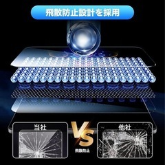 強化ガラスフィルム 保護フィルム 10.1インチ 2枚セット 高硬度9Hの画像