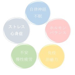 【船橋駅】ヨガライフスタイル✴︎カウンセリング&トリートメントの画像