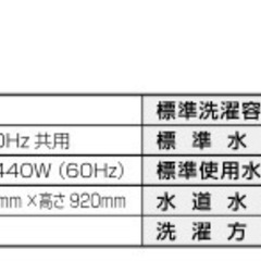 洗濯機 TOSHIBA AW50GGWの画像