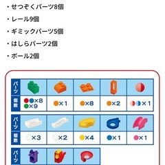 コロコロコースターの画像