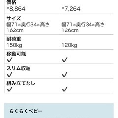 10/29限定 折り畳みスチールラックの画像