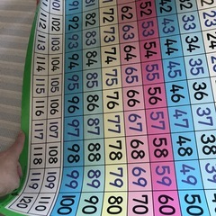 学習ポスター2枚
の画像