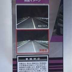 新品Sparx White H11 車用ヘッドライトバルブ（品番：SX-5022の画像