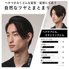 バルクオム ヘアオイル メンズ 70ml 洗い流さないトリートメントの画像