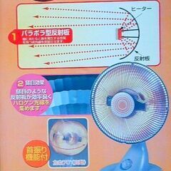 ソーラー　ミニ　ハロゲンヒーターの画像