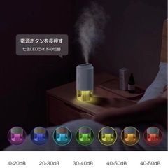 小型かしつき加湿器の画像