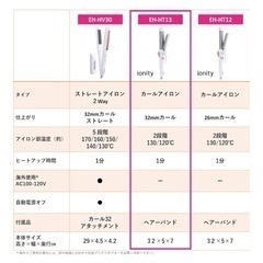 パナソニック・ヘアカールアイロン・イオニティ・32mm・新品に近い・正常作動・箱付きの画像