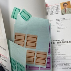 腎臓病の基本の食事‪‪☆の画像