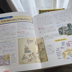 歴史本の画像