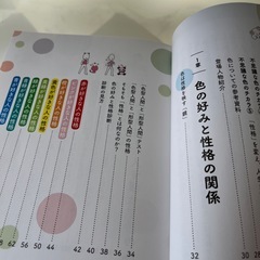 色と性格の心理学の画像