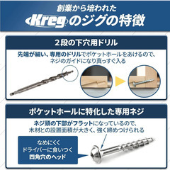 Kreg クレッグ ミニポケットホールジグ スクリューセットの画像