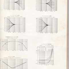 トランジスタープリアンプ（キットの完成品）の画像
