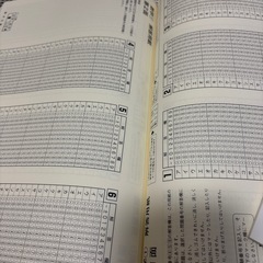 数字ⅠＡⅡＢの画像