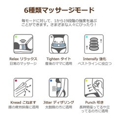 iNTENICE EMS 腹筋ベルト USB充電式 6モード ダイエット腹巻きの画像