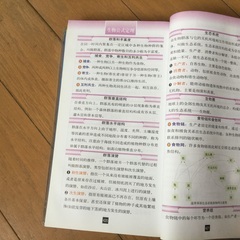 无敌 R  高中数理化生　公式定理  第二版の画像