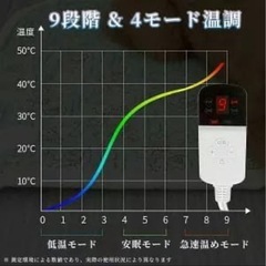 ⭐️PVC保護コードで噛み対策⭐️ペット用ホットカーペット／9段階温度／タイマー⭐️新品未使用の画像