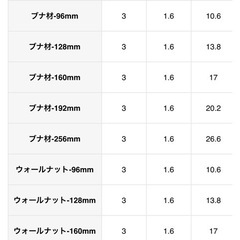 取手　ウォールナット　96mm幅の画像