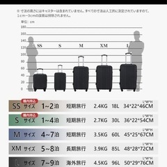 ABSスーツケース 超軽量 TSAロック ダブルキャスター グリーン SSの画像