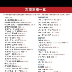 VELENO LEDフォグランプL1Bイエローの画像