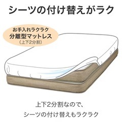 ニトリ　ダブルマットレス(NスリープハードH2-02CR VH)  の画像