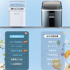 決まりました。【今週中のお取引は割引】家庭用製氷器　高速製氷の画像