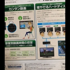 I・O DATA HDCR-U1.5Kの画像