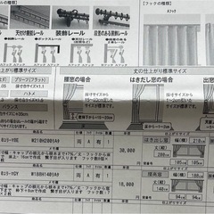 ニトリ　カーテン　遮光1級カーテン　セットの画像
