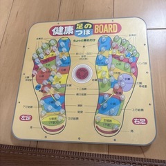 足のツボぼーどボードの画像