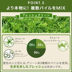 新品未開封　人工芝の画像