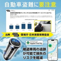 盗難防止　高機能シガーソケット充電器の画像