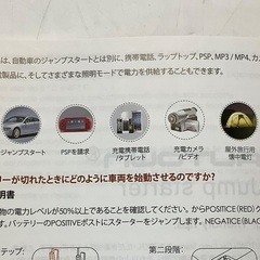 【トレファク松原】AUTOWN 20800Ah ジャンプスターター（モバイルバッテリー）のご紹介です！の画像