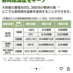 冷暖ボックスの画像