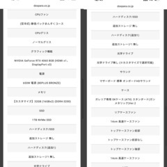 ゲーミングPC GALLERIA XA7C-R46の画像