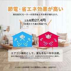 LEDマルチファンクションファンライト 360°回転の画像