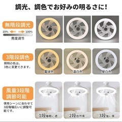 LEDマルチファンクションファンライト 360°回転の画像