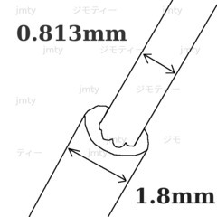 2ピンワイヤー 20AWG電線 切り売り 電気配線ケーブル電線AWG 配線コード　赤黒2P平行線 平行コードの画像