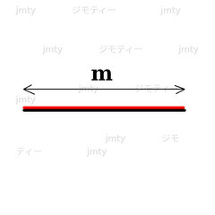 2ピンワイヤー 20AWG電線 切り売り 電気配線ケーブル電線AWG 配線コード　赤黒2P平行線 平行コードの画像