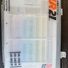 ユニカ 多機能コアドリル　UR21 SDSシャンク UR21 軽量ハンマードリル用の画像