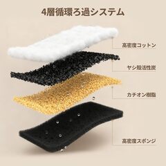 【新品未使用】猫 給水器 ペットドリンカー 犬 水飲み器 猫 水飲み器 自動給水器 猫 コードレスの充電 3.2Lの大容量 活性炭フィルター8枚付 3つの給水モード（センシング、タイミング、連続） 猫用ステンレス製給水器 充電式5000mAhバッテリー 20dBの静音性 2種類の電源の画像