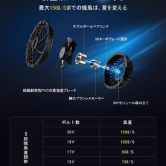 【新品未使用】【40V/35V/30V超高出力】 ファン付き作業服 ファンバッテリーセット 20000mAh大容量 5段階風量調節 作業服適用直径9cm 熱中症対策 屋外 農業 釣り 現場仕事 男女兼用 父の日 プレゼント (30V)の画像