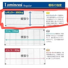 ドウシシャ ルミナス レギュラー ラック スチールラック 収納棚 幅120 5段 サビに強い 防錆加工 業務用 耐荷重250kg (棚板1枚あたり) キャスター付き 豊富なカスタムパーツ ポール径25mm 幅121.5×奥行46×高さ179.5cm の画像
