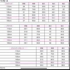 美品　キャサリンコテージ✨ボレロワンピース １５０cm 少し大きめの画像