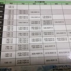 タイヤチェーン　ジャンクの画像