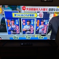 SONY BRAVIA KJ-55A8H (55インチ)2020年製 ジャンクの画像