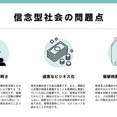 九大と産医大の医大生グループで企業した教育格差の緩和事業の画像