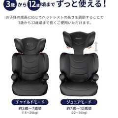 【使いやすさ・通気性◎】ジュニアシートの画像