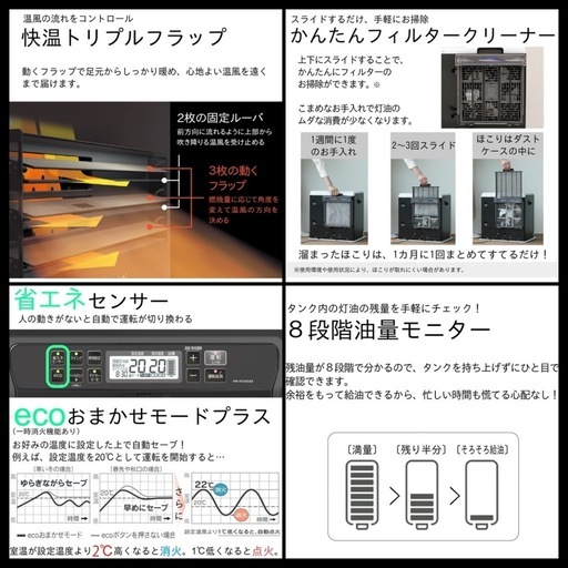 【新品未使用】ダイニチ＊石油ファンヒーター＊FW-4724SGX(W)