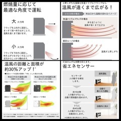 【新品未使用】ダイニチ＊石油ファンヒーター＊FW-4724SGX(W)の画像