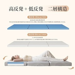 マットレス シングル 3つ折り 二層式 高反発　極厚10cm 195cm×97cmの画像